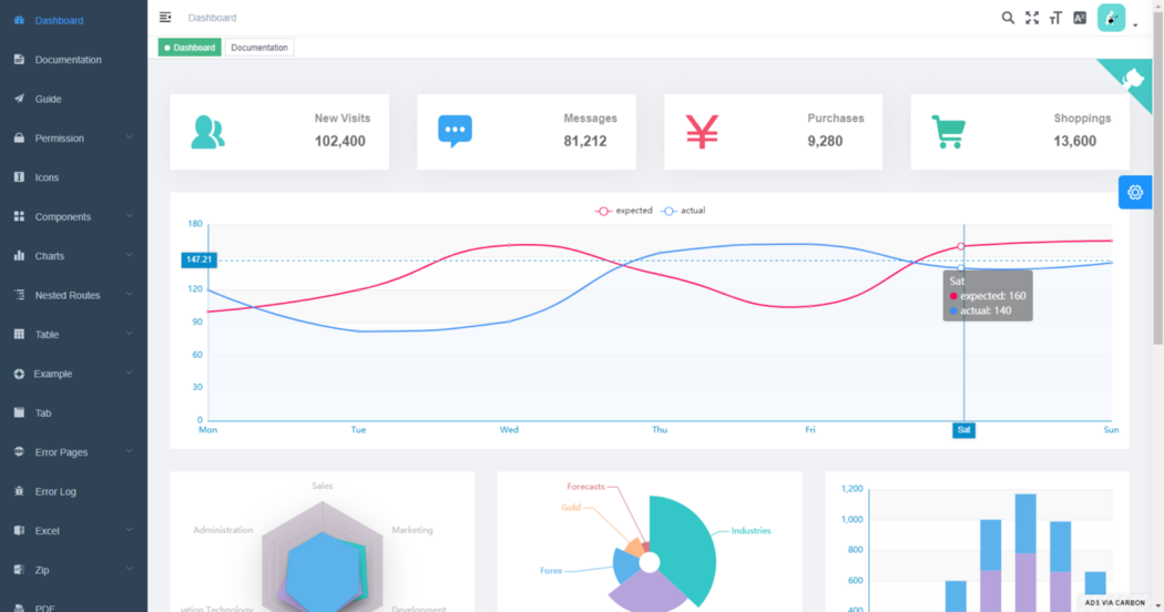 GitHub 上超屌的 9 个 Vue 开源项目_GitHub 上超屌的 9 个 Vue 