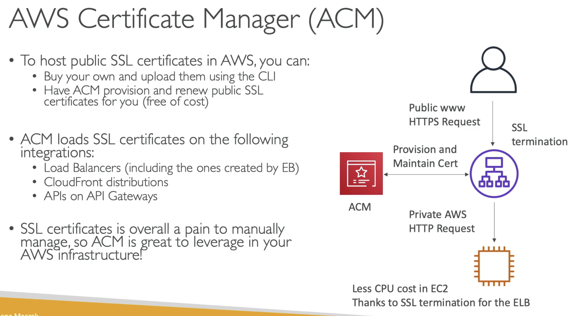 [SAA + SAP] 02. Security_sql_30