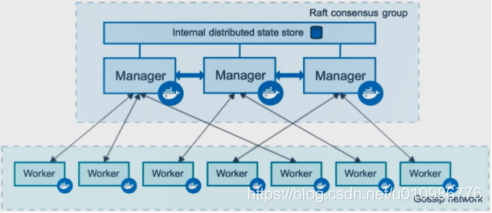 1.09 容器编排Kubernetes_GO语言_02