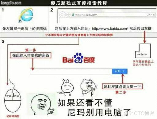 如何提问，才能让别人回答我们的问题呢？_问答_11