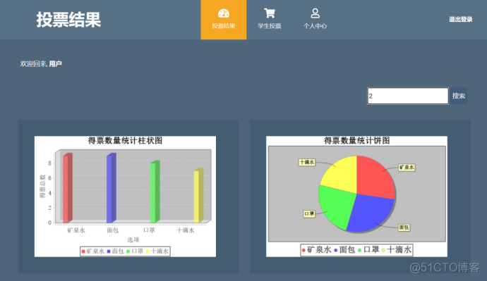 Java WEB 程序设计：班级投票系统_数据类型_23