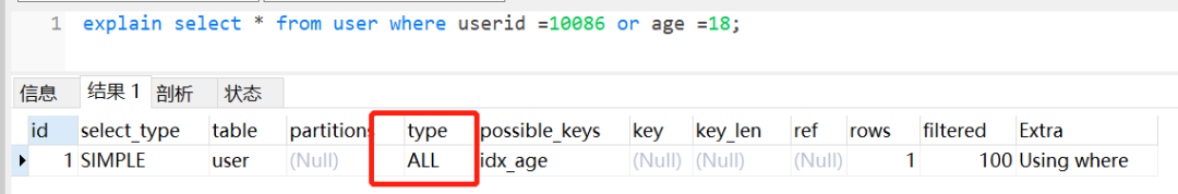 SQL写不好加班少不了_SQL