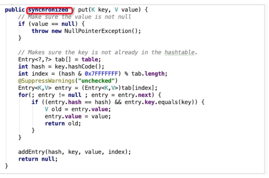 ​Java Map中那些巧妙的设计_java_12