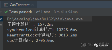 无锁并发的CAS为何如此优秀？_JAVA