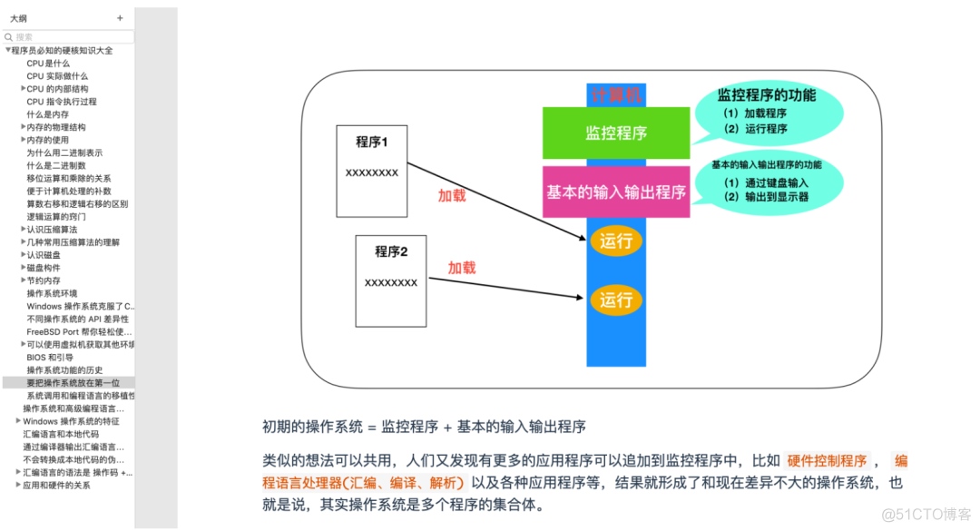 牛逼！计算机基础知识总结与操作系统 PDF 开放下载了！_kernel_04