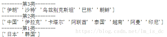 机器学习之K均值算法（K-means）聚类_机器学习_10