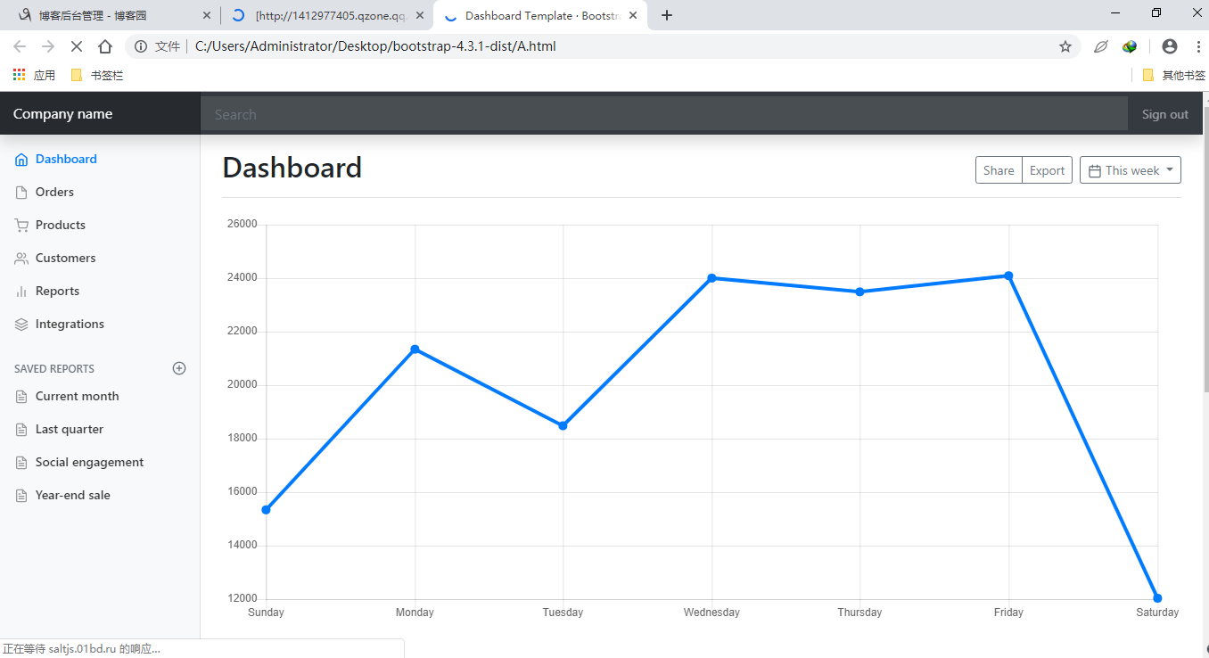 Bootstrap 控制台示例_IT_02