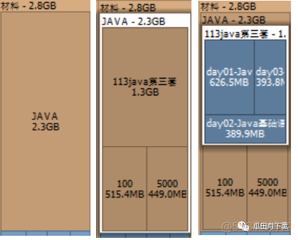 磁盘文件整理工具，让你的电脑清清爽爽的！_python_03