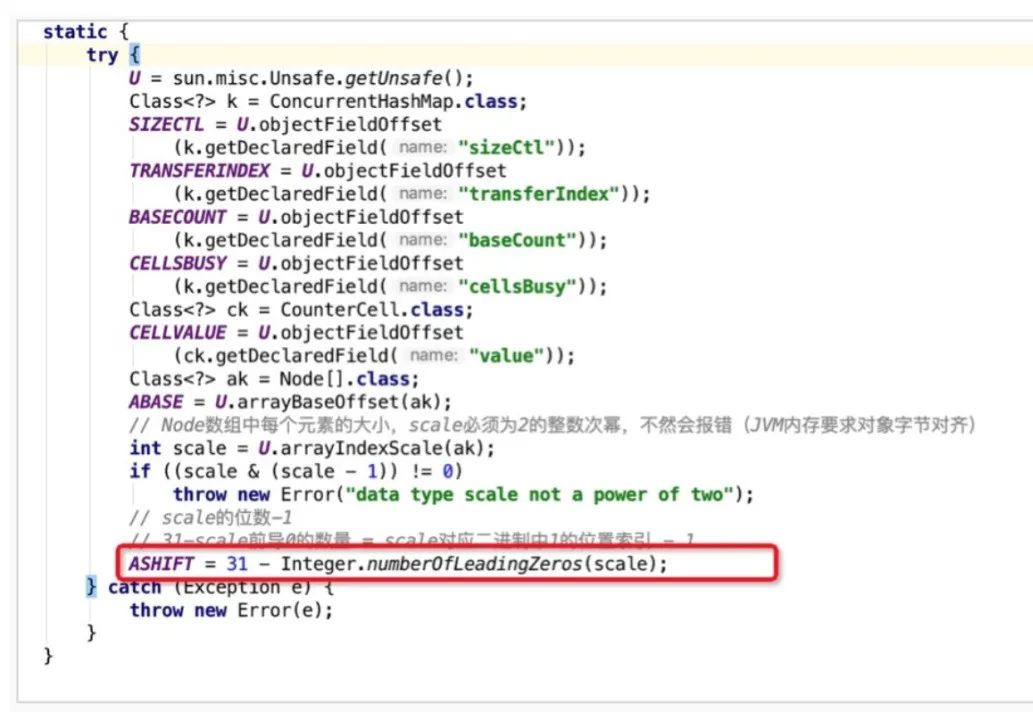 ​Java Map中那些巧妙的设计_redis_10