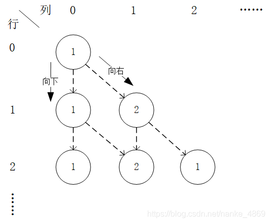 强化学习基础简介_强化学习