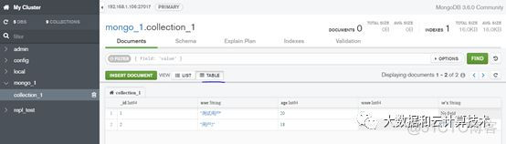 MongoDB Compass--MongoDB DBA必备的管理工具_MongoDB_06