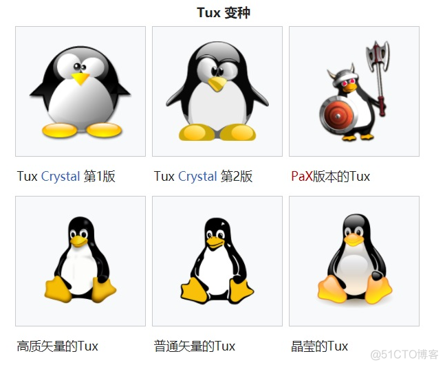 Linux 30岁啦，这些历史你知道多少呢？_informix_03