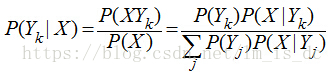机器学习之朴素贝叶斯算法_机器学习