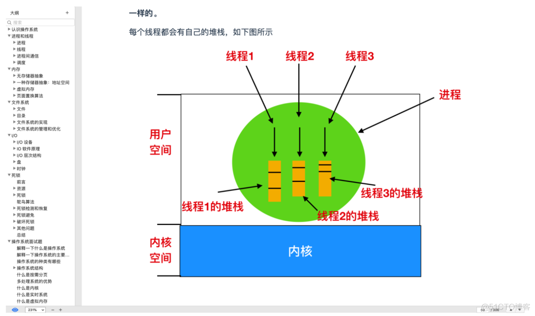 牛逼！计算机基础知识总结与操作系统 PDF 开放下载了！_etag_08