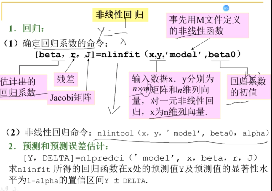 回归分析算法基本原理及编程_回归分析_78