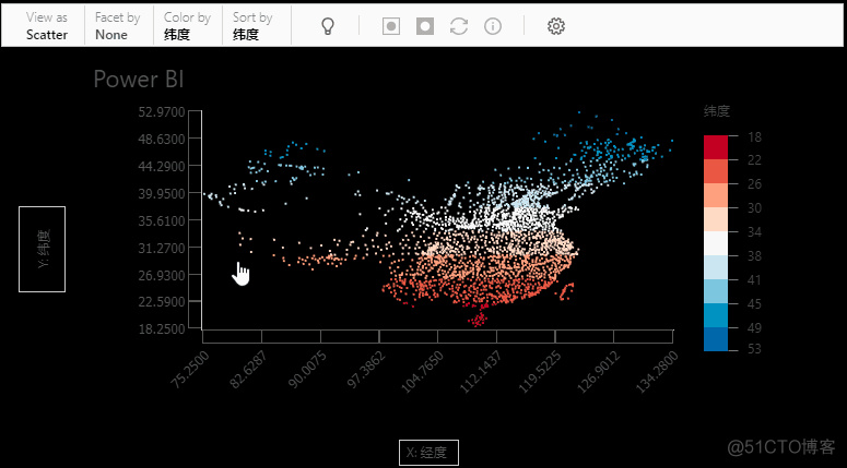 数据还能这么展示？这个图表让人大开眼界_PowerBI_10