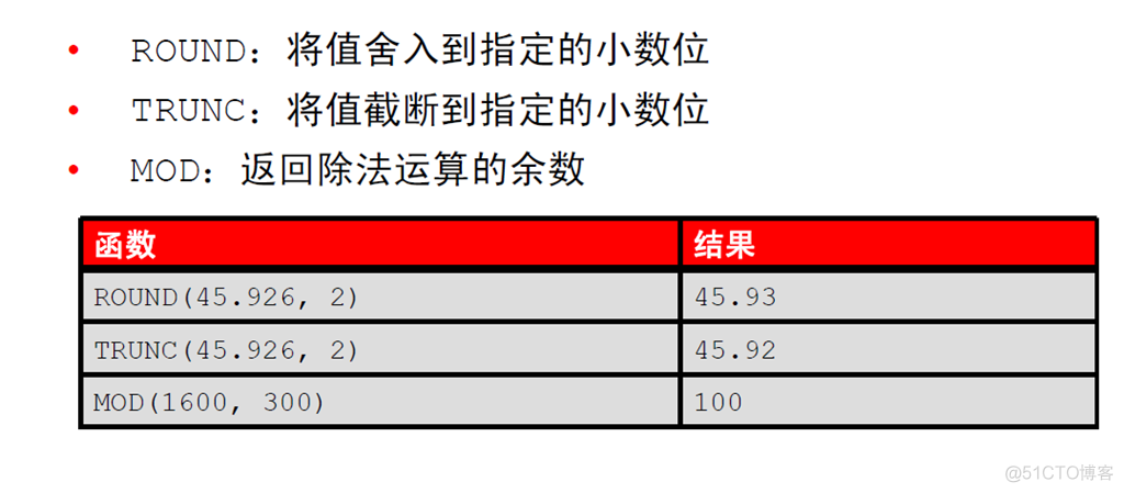 Oracle Database 11g : SQL 基础_Oracle Database_85