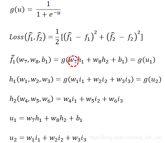 人工神经网络背后的数学原理！_人工神经网络_16