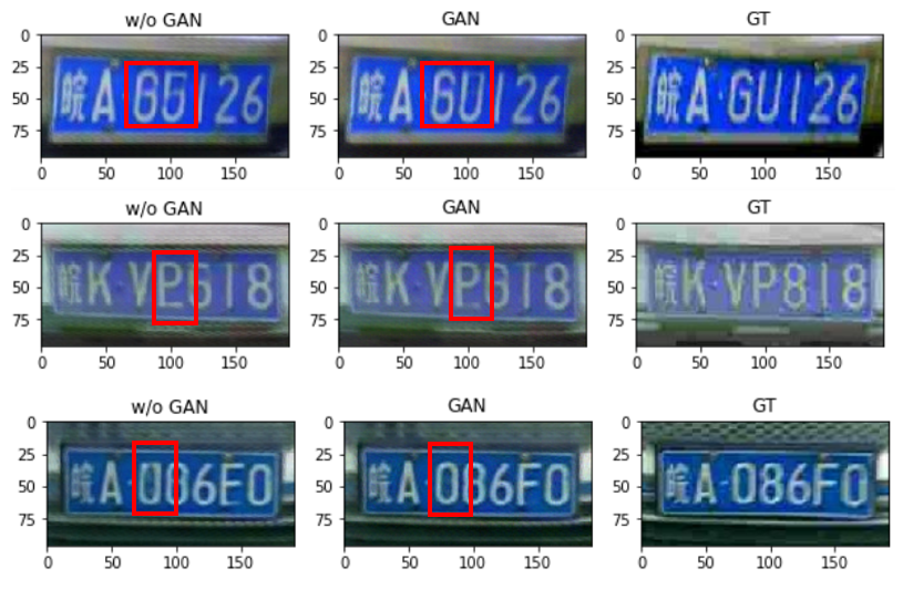 使用Python+OpenCV+GAN实现车牌图像增强_车牌图像增强_07