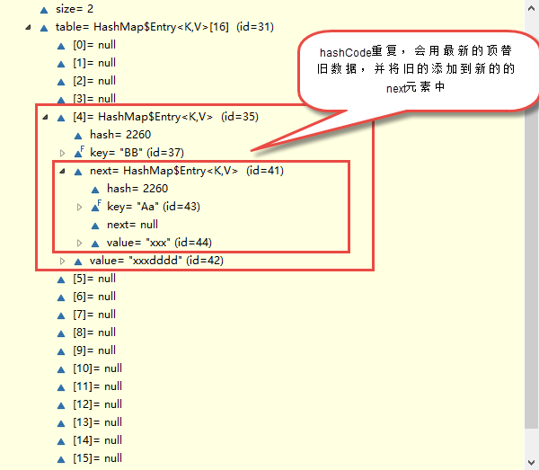 一次性搞清楚equals和hashCode_equals_02