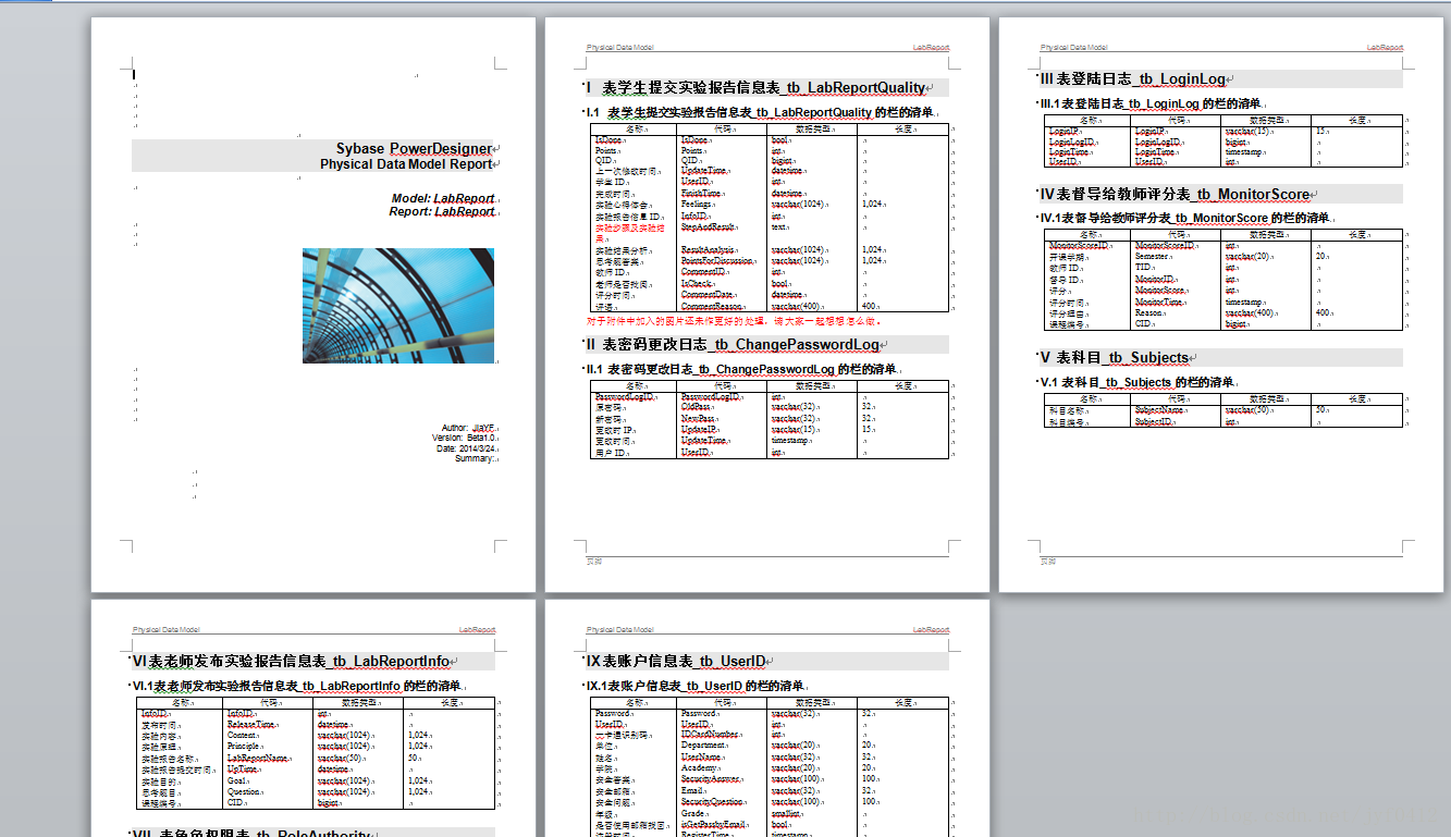 【PD】PowerDesigner生成数据字典_IT_13