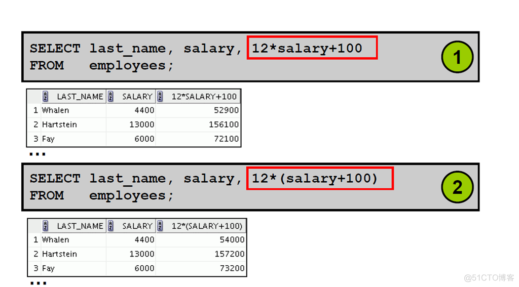 Oracle Database 11g : SQL 基础_Oracle Database_33