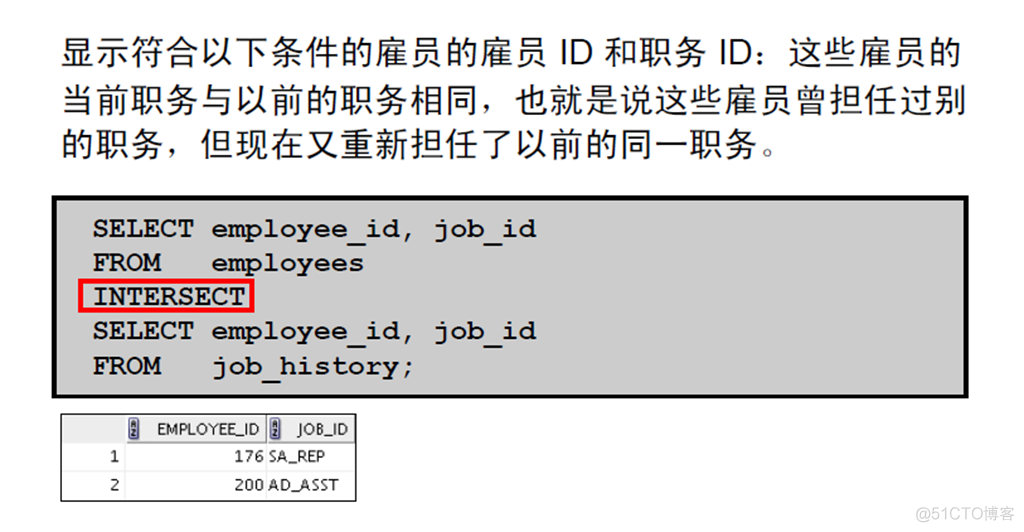 Oracle Database 11g : SQL 基础_Oracle Database_199