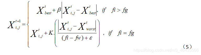 【优化求解】混沌优化麻雀算法matlab源码_Matlab_05