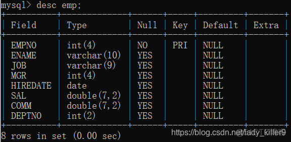 数据库-Mysql使用学习笔记（命令行及图形化界面）_数据库_22