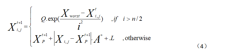 【优化求解】混沌优化麻雀算法matlab源码_Matlab_04