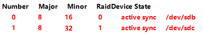 RAID-0-1-5-10 搭建及使用-删除 RAID 及注意事项_linux运维_07