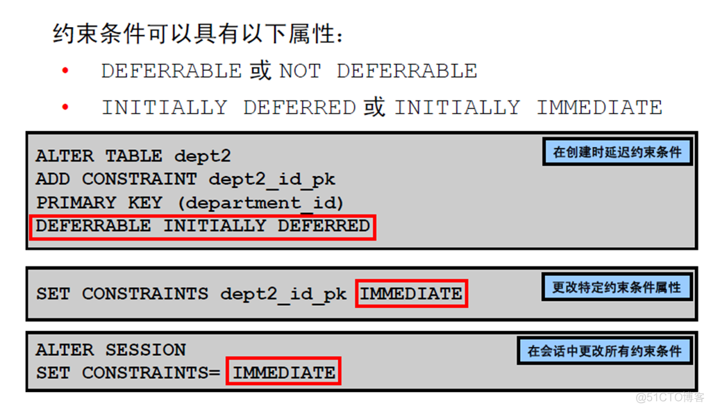 Oracle Database 11g : SQL 基础_Oracle Database_309