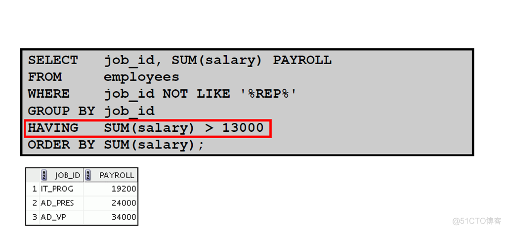 Oracle Database 11g : SQL 基础_Oracle Database_146