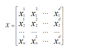 【优化求解】混沌优化麻雀算法matlab源码_Matlab