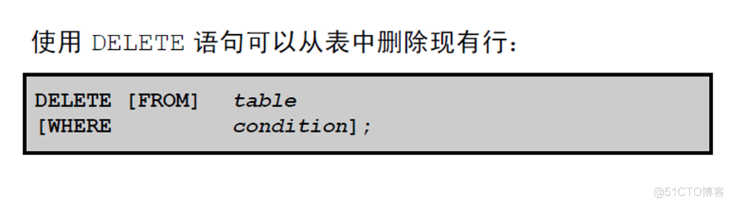 Oracle Database 11g : SQL 基础_Oracle Database_220