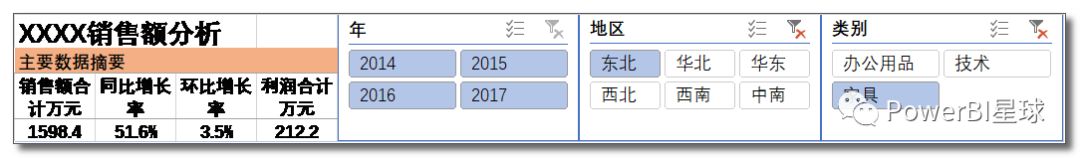 关于切片器的那些事儿_PowerBI_02