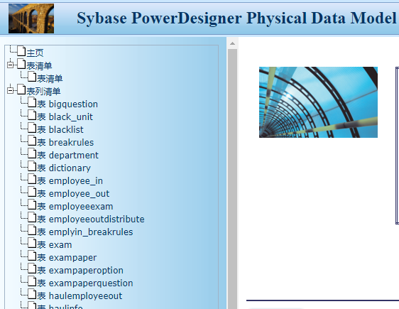 【PD】PowerDesigner生成数据字典_IT_22