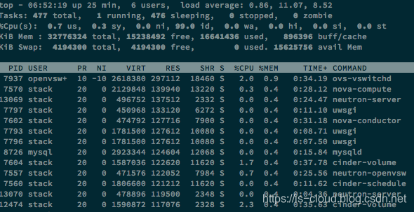 Linux 操作系统原理 — 内存 — 大页内存_经验分享_03