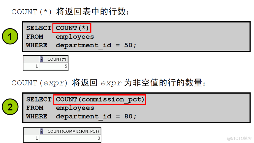 Oracle Database 11g : SQL 基础_Oracle Database_132