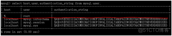 Mysql 密码修改 win10  忘记密码  新建用户 更新密码_MySQL组件_06