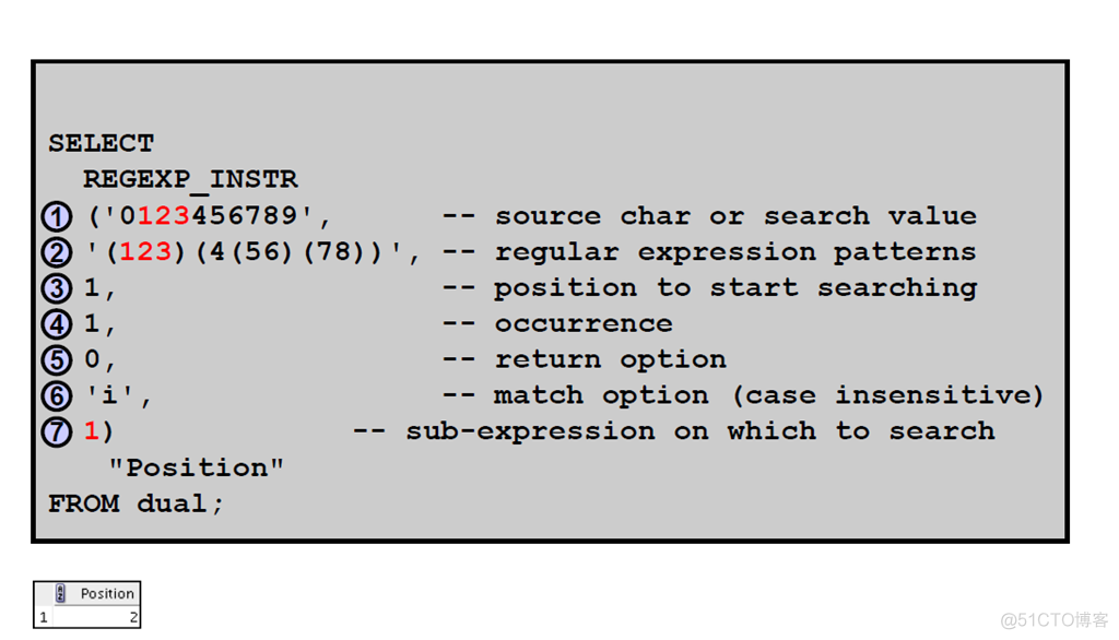 Oracle Database 11g : SQL 基础_Oracle Database_424