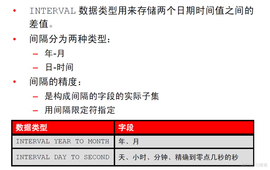 Oracle Database 11g : SQL 基础_Oracle Database_383