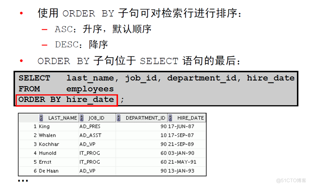 Oracle Database 11g : SQL 基础_Oracle Database_63