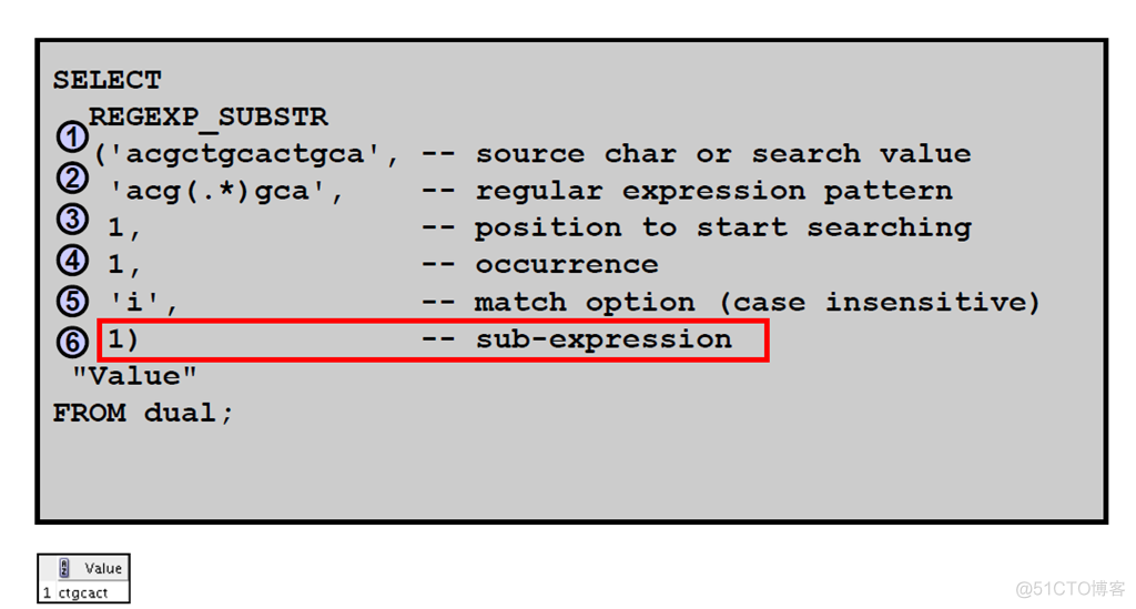 Oracle Database 11g : SQL 基础_Oracle Database_426