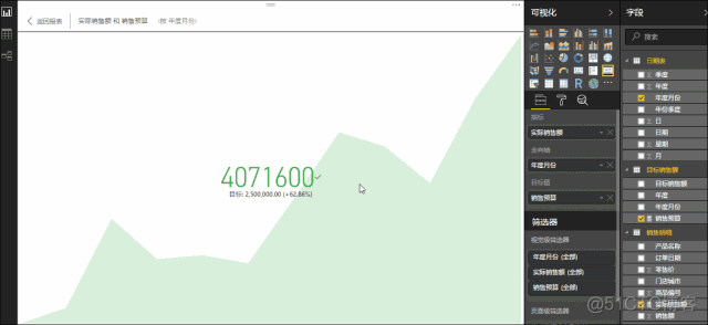 KPI | PowerBI星球_PowerBI_05