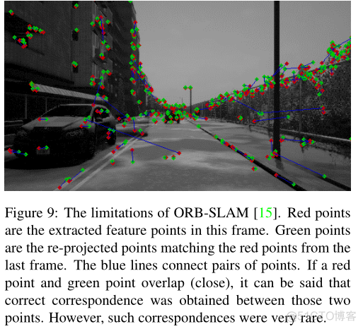 论文翻译 | Mask-SLAM:基于语义分割掩模的鲁棒特征单目SLAM_Mask-SLAM_16