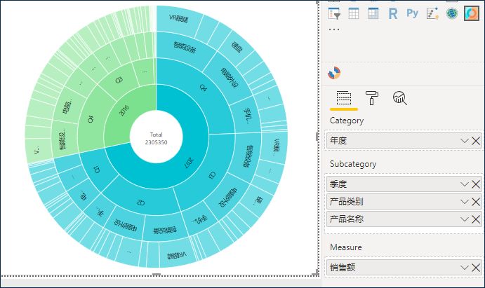 Power BI旭日图，轻松展示多层级数据_Power BI旭日图_03