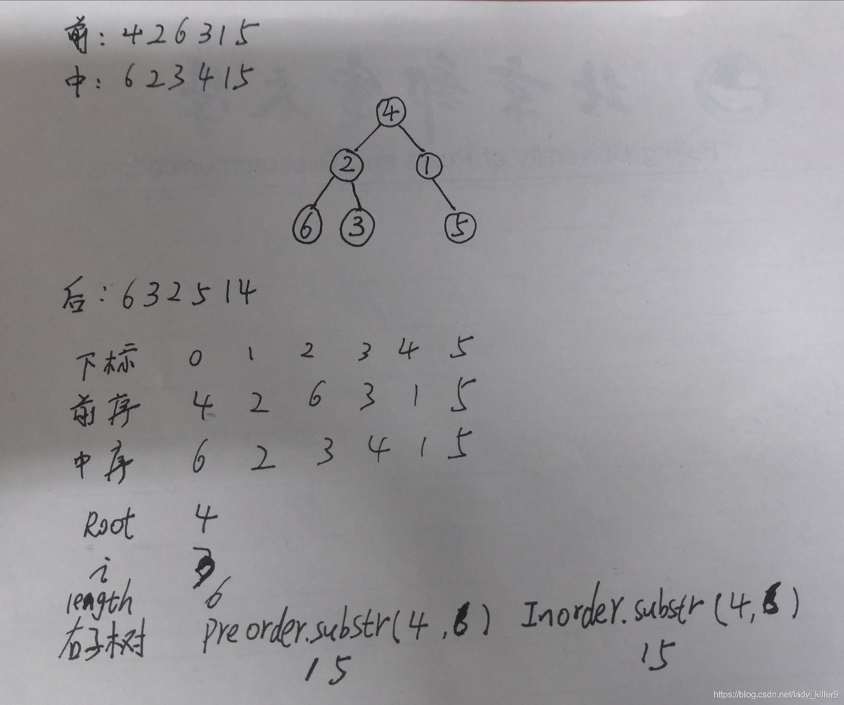 二叉树-已知前序遍历和中序遍历，求后序遍历（2017北邮机试）_中序遍历