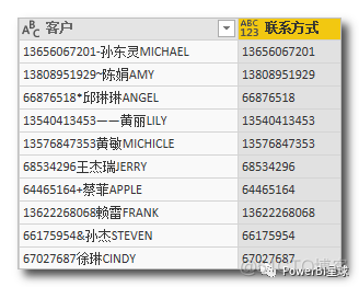 文本处理技巧：移除和提取_PowerBI_08