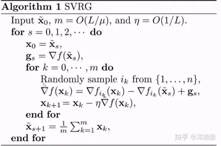 机器学习中的优化方法小结_机器学习